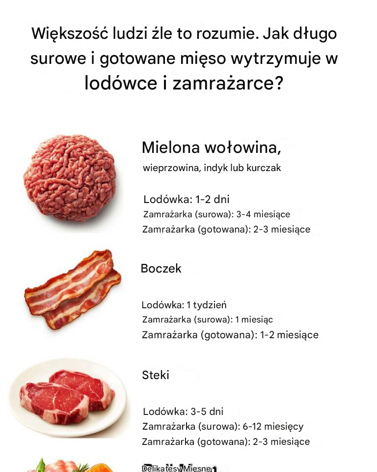 Większość ludzi źle to rozumie. Jak długo surowe i gotowane mięso wytrzymuje w lodówce i zamrażarce?