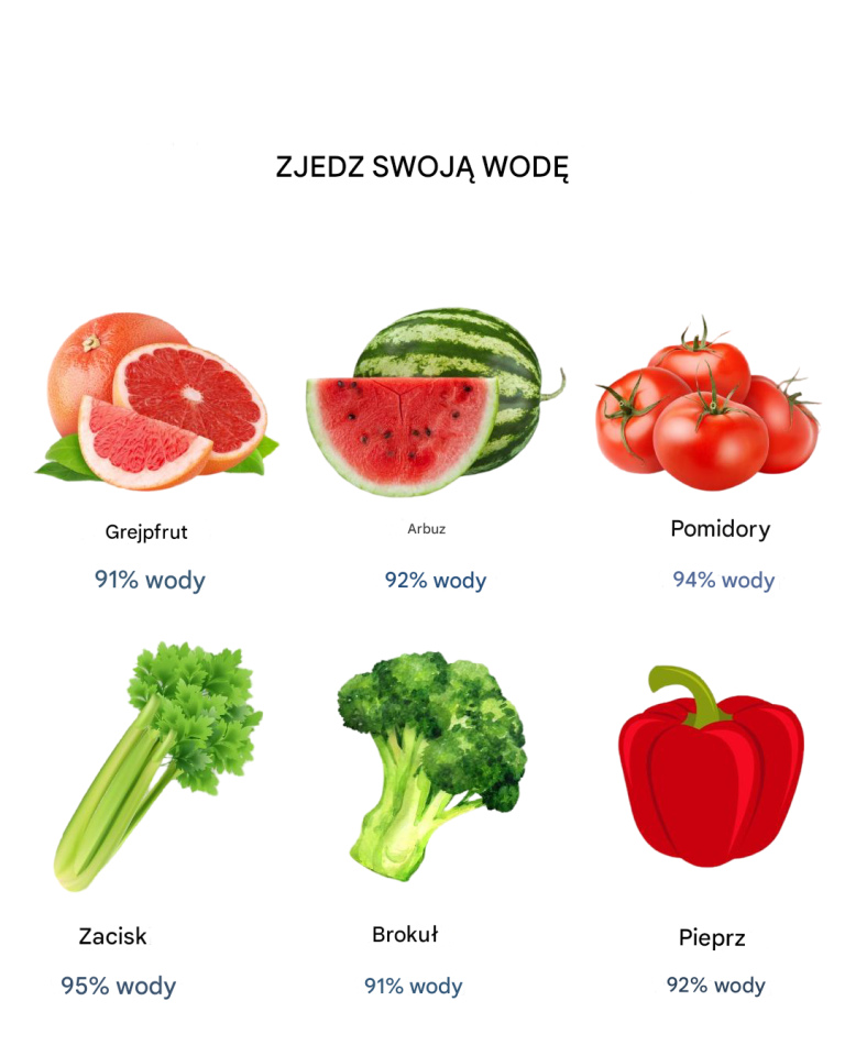 Pij wodę: nawadniające pożywienie dla zdrowszego życia!