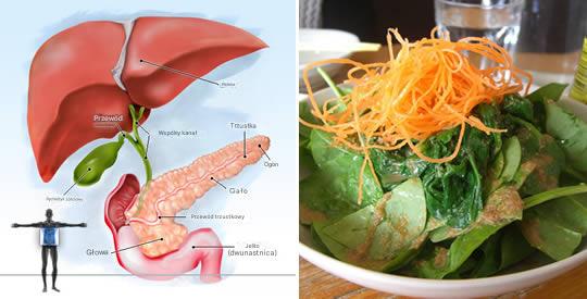 Jak odmłodzić trzustkę o 10 lat, obniżyć poziom cukru we krwi i leczyć cukrzycę